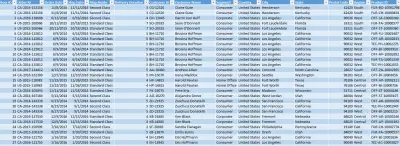 داشبورد بالاكسل