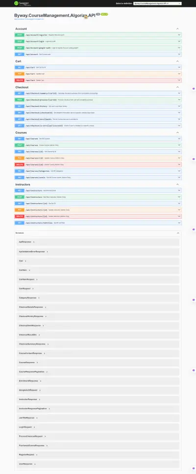 Byway Course Management Backend APIs - هندسة الواجهة الخلفية لموقع أدارة كورسات تعليمية