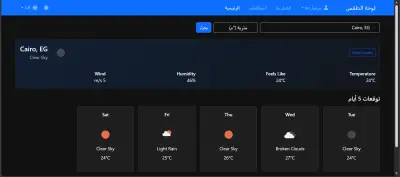 لوحة عرض أحوال الطقس