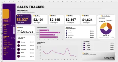 داشبورد مبيعات تفاعلية على Excel