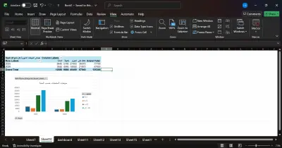 مشروع: تحليل مبيعات متعدد الأشهر والسنوات باستخدام Microsoft Excel