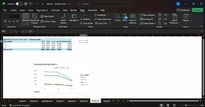 مشروع: تحليل مبيعات متعدد الأشهر والسنوات باستخدام Microsoft Excel