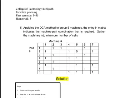 شرح مادة تخطيط المصانع  - الهندسة الصناعية - جامعة الرياض التكنولوجية