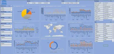 تحليل بيانات عن اللاجئين لبعض الدول العربية - Excel