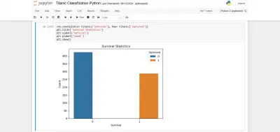تحليل مجموعة بيانات Titanic