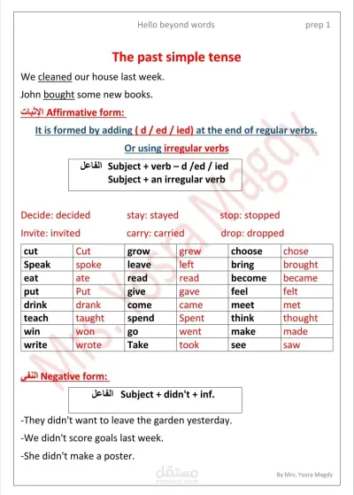 تلخيص مناهج للغة الإنجليزية