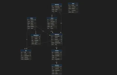 Hospital Database Management System