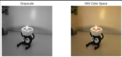 تعديل علي صورة باستخدام لغة بايثون