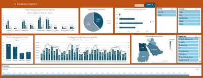 تحليل البيانات الخاصة بالموظفين