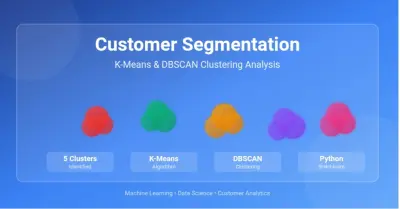 Customer Segmentation