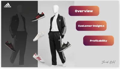 Adidas Sales Dashboard | Interactive Sales Analysis Report
