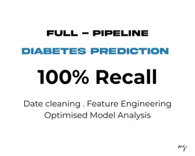 End-to-End Diabetes Prediction Pipeline: Data Cleaning, Imputation, and Model Tuning for 100% Medical Recall