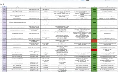 اختبار موقع