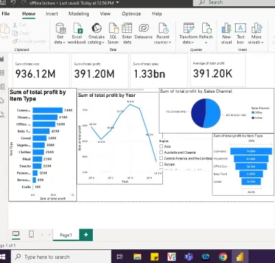 powerbi dashboard