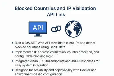 Blocked Countries and IP Validation API