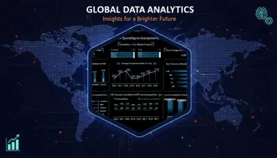 تحليل العلاقة بين الإنفاق العالمي على التعليم ومعدلات البطالة (2015-2022)