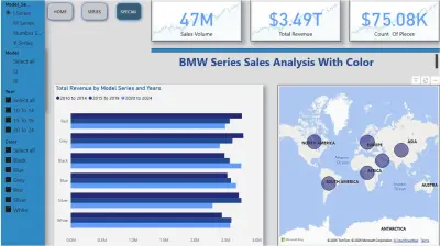 مشروع: تقرير مبيعات سيارات باستخدام Power BI و Excel