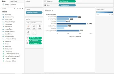 تحليل بيانات مبيعات موقع بيع مستلزمات رياضية ببرنامج تابلوه