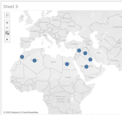 تحليل بيانات مبيعات موقع بيع مستلزمات رياضية ببرنامج تابلوه