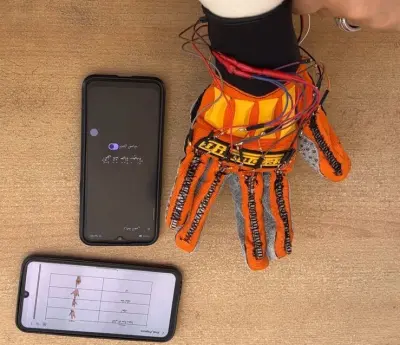 Sign Language Translator