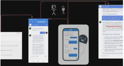 نظام RAG ذكي للمحادثة مع أي مصدر بيانات