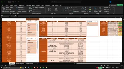 تحليل أداء المبيعات الاحترافي | Excel