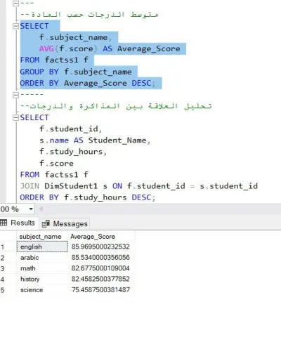 SQL for connecting relationships