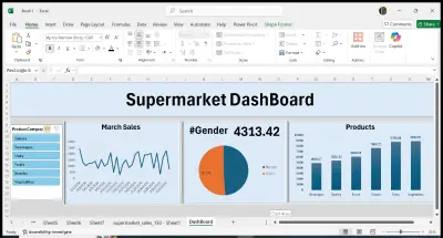 Excel DashBoard