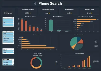 Phone Search Dashboard