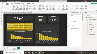 تحليل جوائز طوكيو