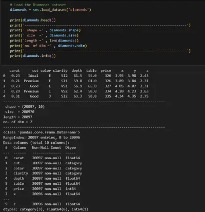تحليل وتوقع أسعار الألماس بناءً على خصائصه