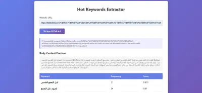 Hot Keywords Extractor