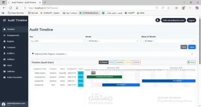 Auditor timeline management system