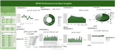 تحليل بيانات