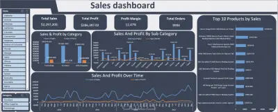 تحليل بيانات