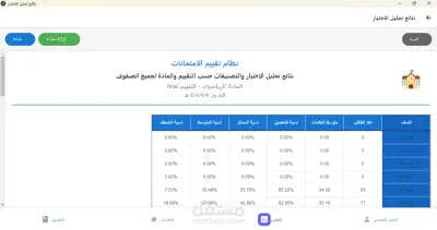 نظام إلكتروني لإدارة العلامات والتقارير للطلاب