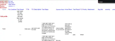 "testing for  e commerce mobile app on "android and ios