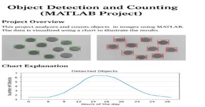 تحليل الصور واكتشاف وعدّ الأجسام تلقائيًا باستخدام MATLAB