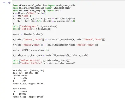machine learning projects