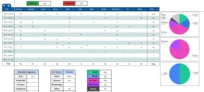 متتبع نفقات شهري - Monthly Expense Tracker