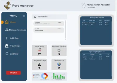 نظام لادارة الموانئ البحرية