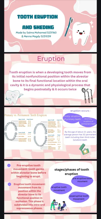 تصميم powerpoint احترافي