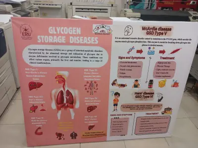 تصميم بنرات