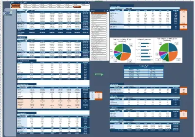تصميم لوحة تحكم تفاعلية احترافية لتحليل إيرادات ومؤشرات أداء المستشفيات باستخدام Excel