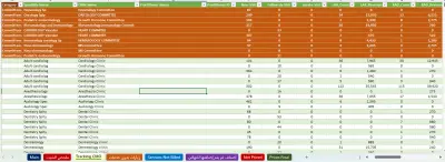 Automation وتنظيف التقارير الطبية باستخدام Power Query بطريقة احترافية