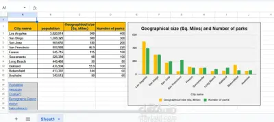Data entry & Internet research