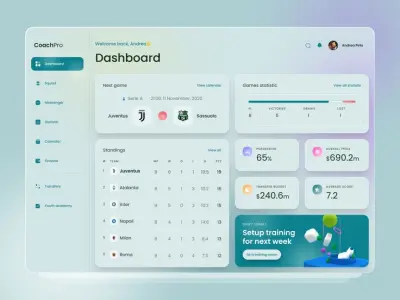 Social Media Strategy