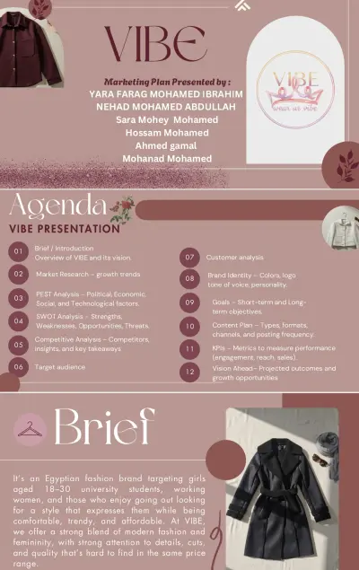 استراتيجيه تسويقيه