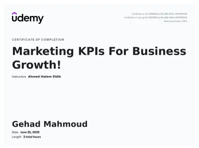Marketing KPIs For Business Growth