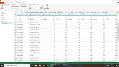 Data Cleaning and Preparation Project using Power Query
